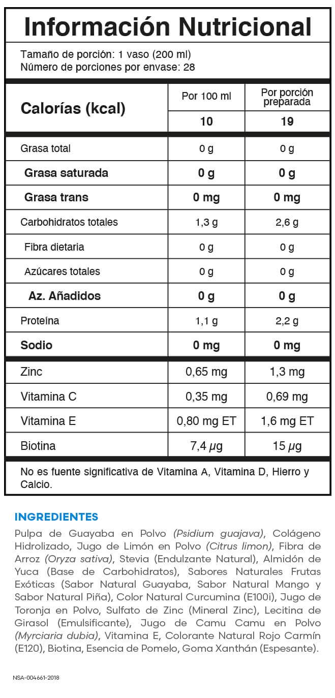 Tabla nutricional