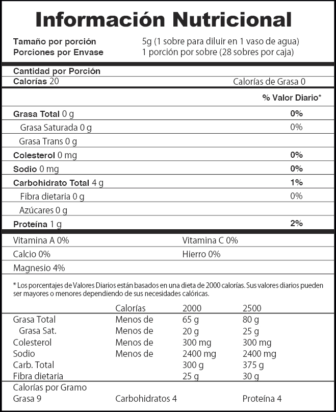 Tabla nutricional