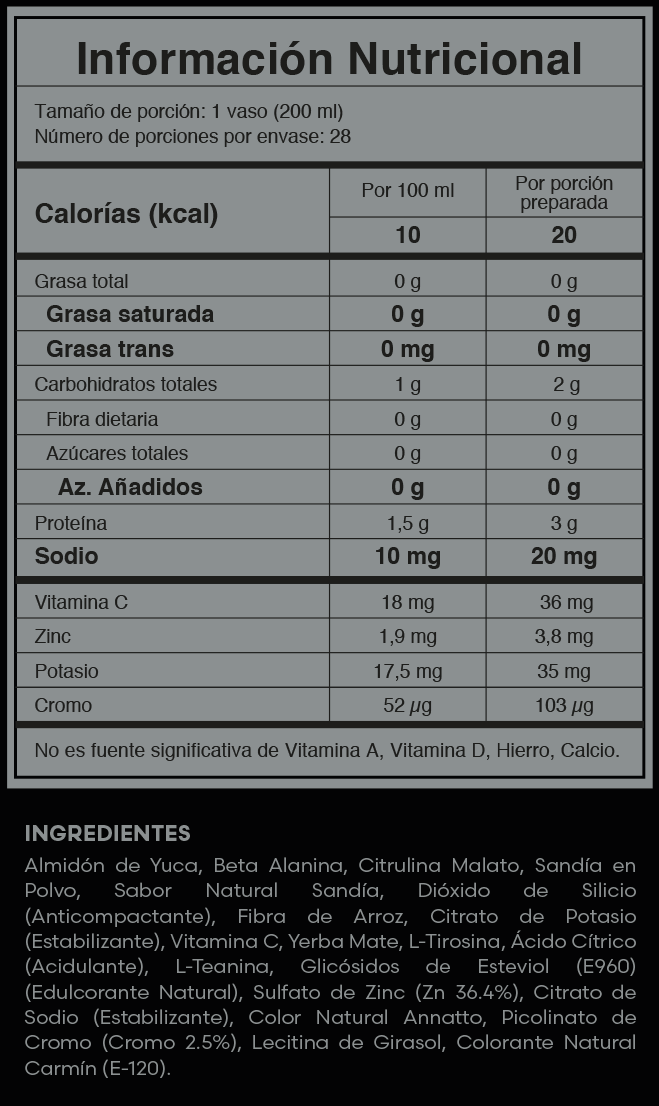 Tabla nutricional