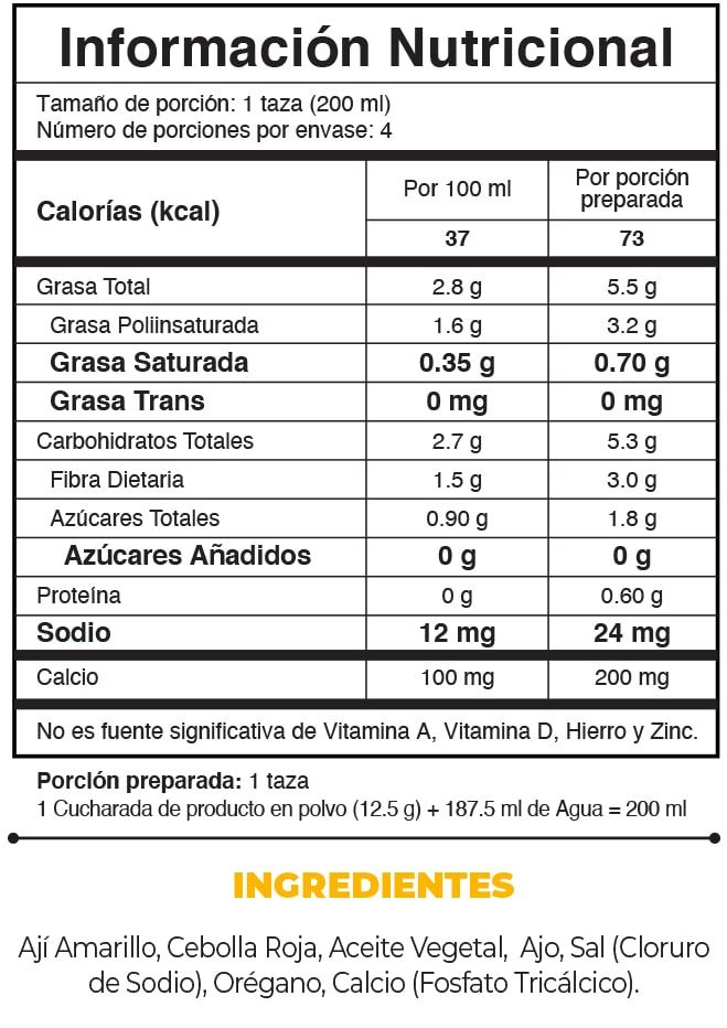 Tabla nutricional