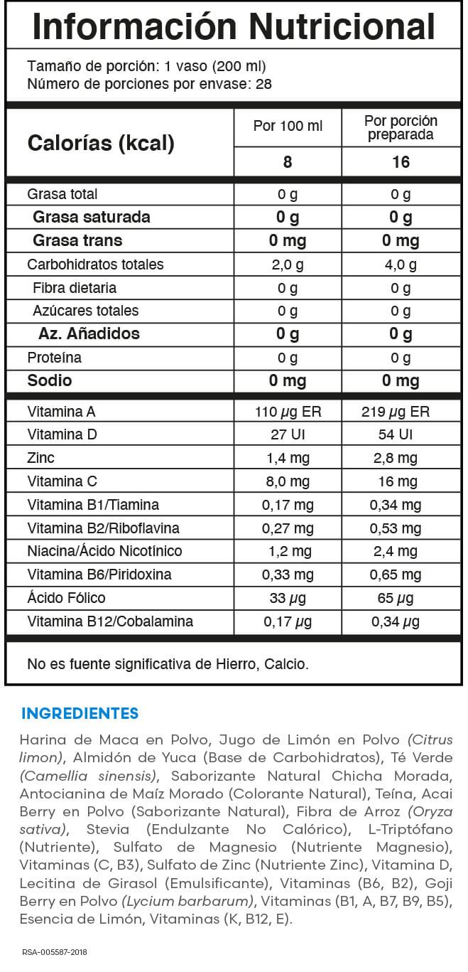 Tabla nutricional