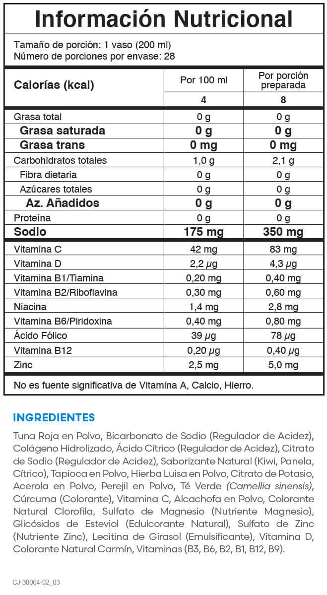 Tabla nutricional