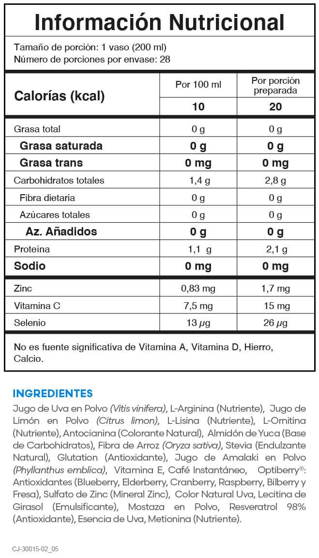 Tabla nutricional