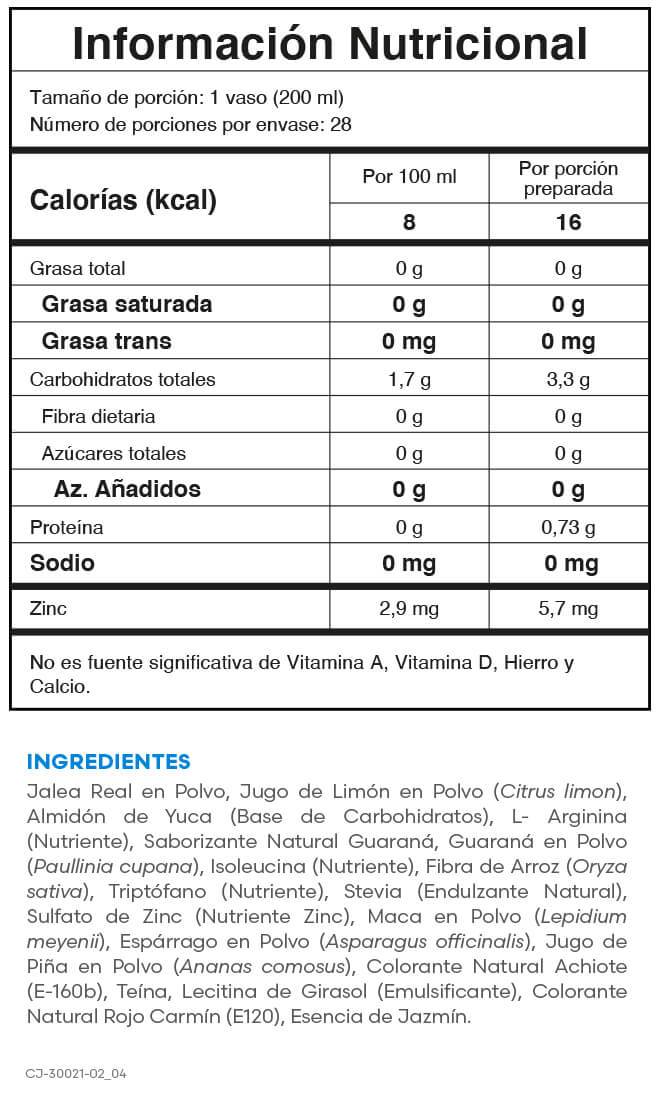 Tabla nutricional