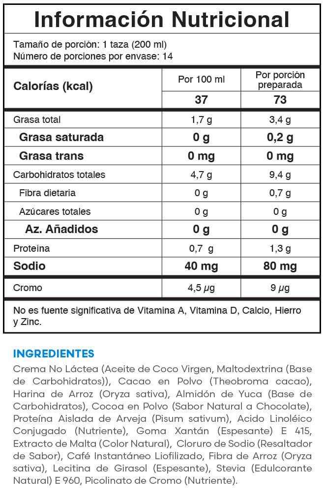 Tabla nutricional