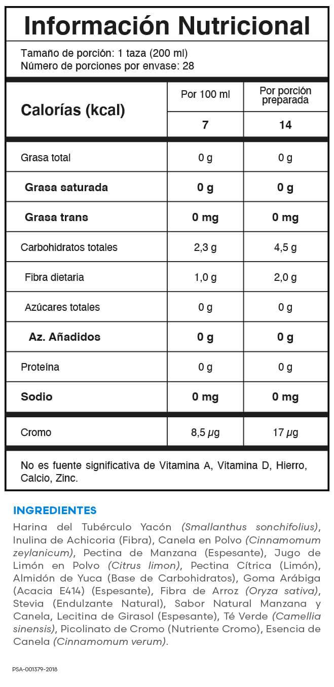 Tabla nutricional