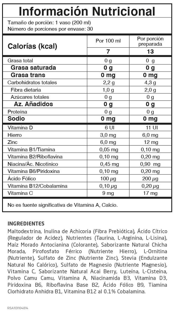 Tabla nutricional