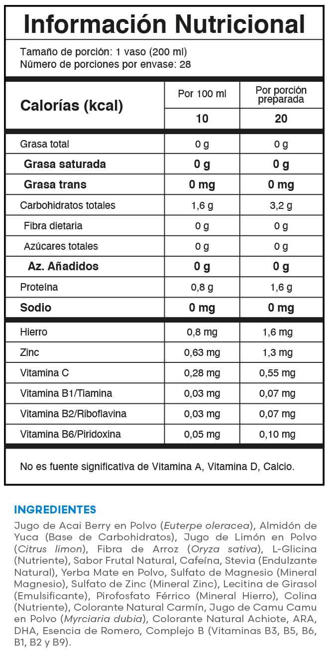 Tabla nutricional