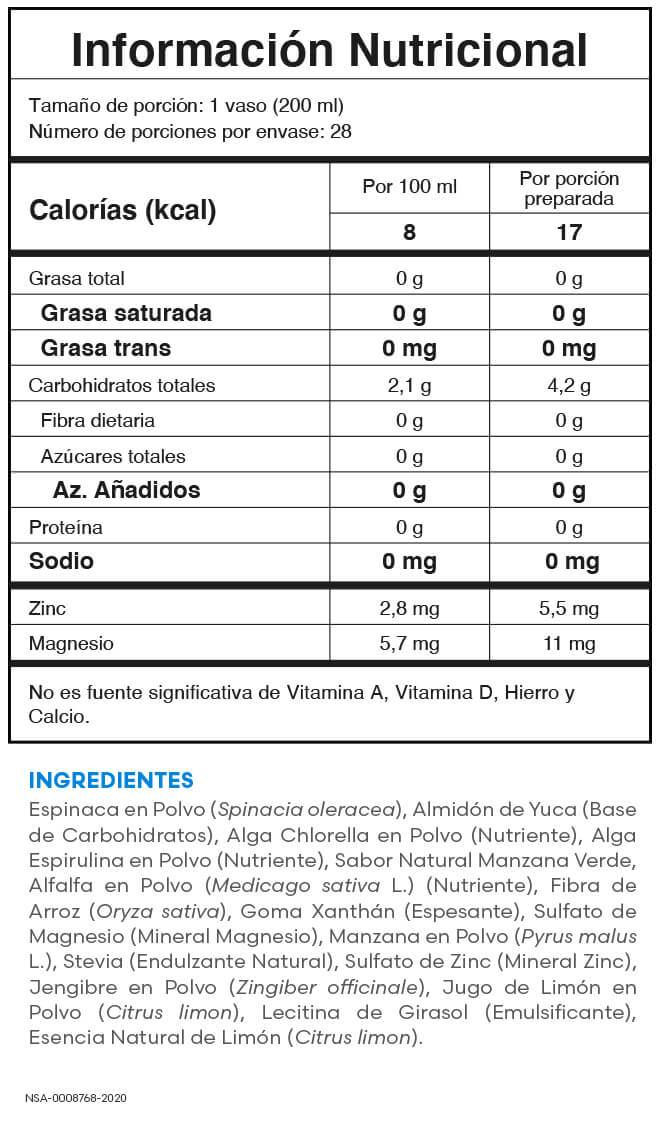 Tabla nutricional