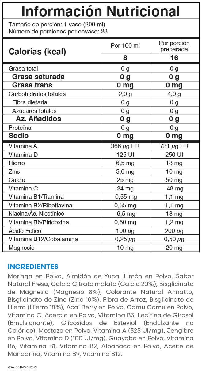 Tabla nutricional