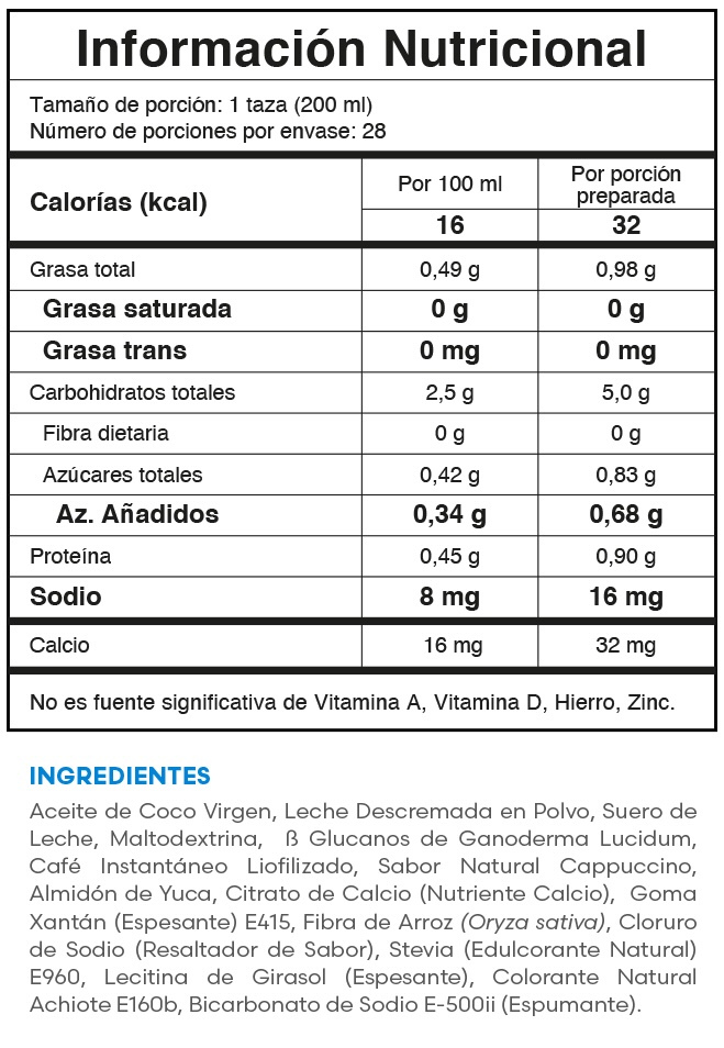 Tabla nutricional