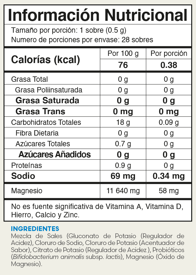 Tabla nutricional