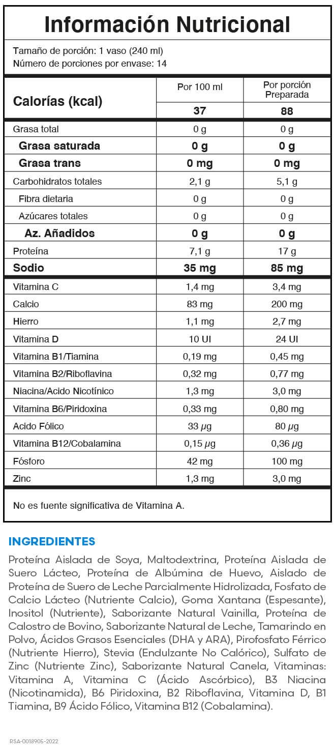 Tabla nutricional