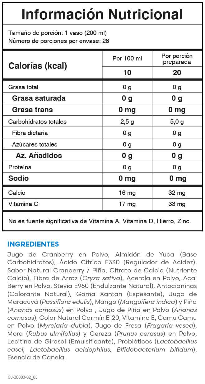 Tabla nutricional