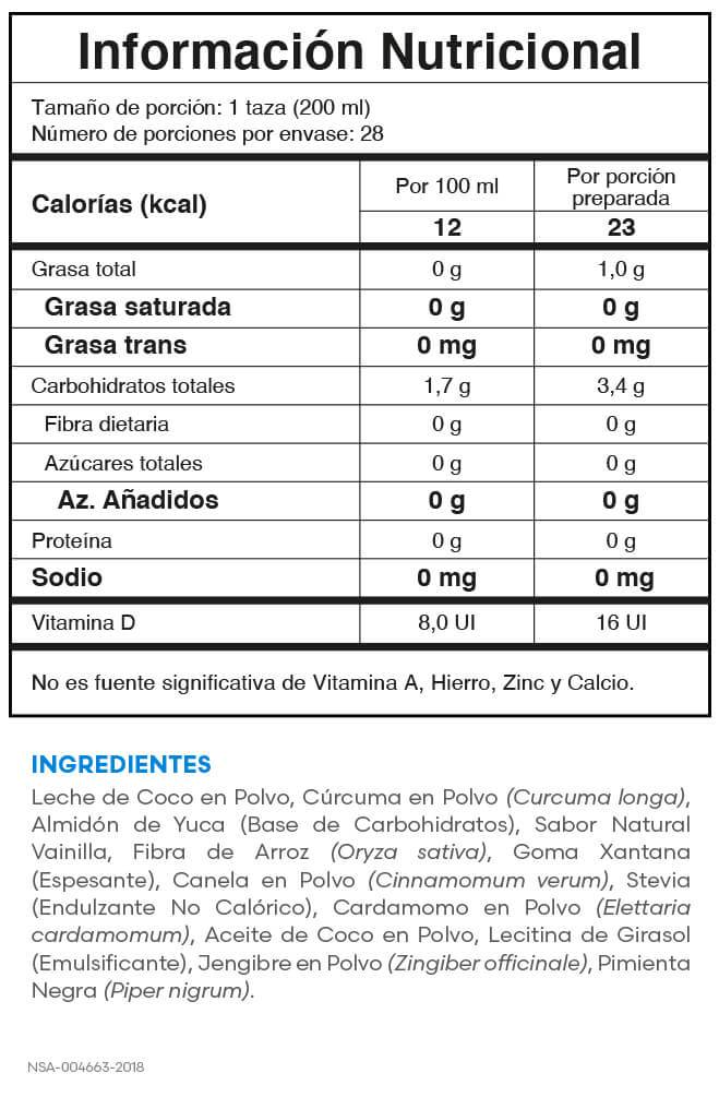 Tabla nutricional